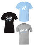 HAVOC